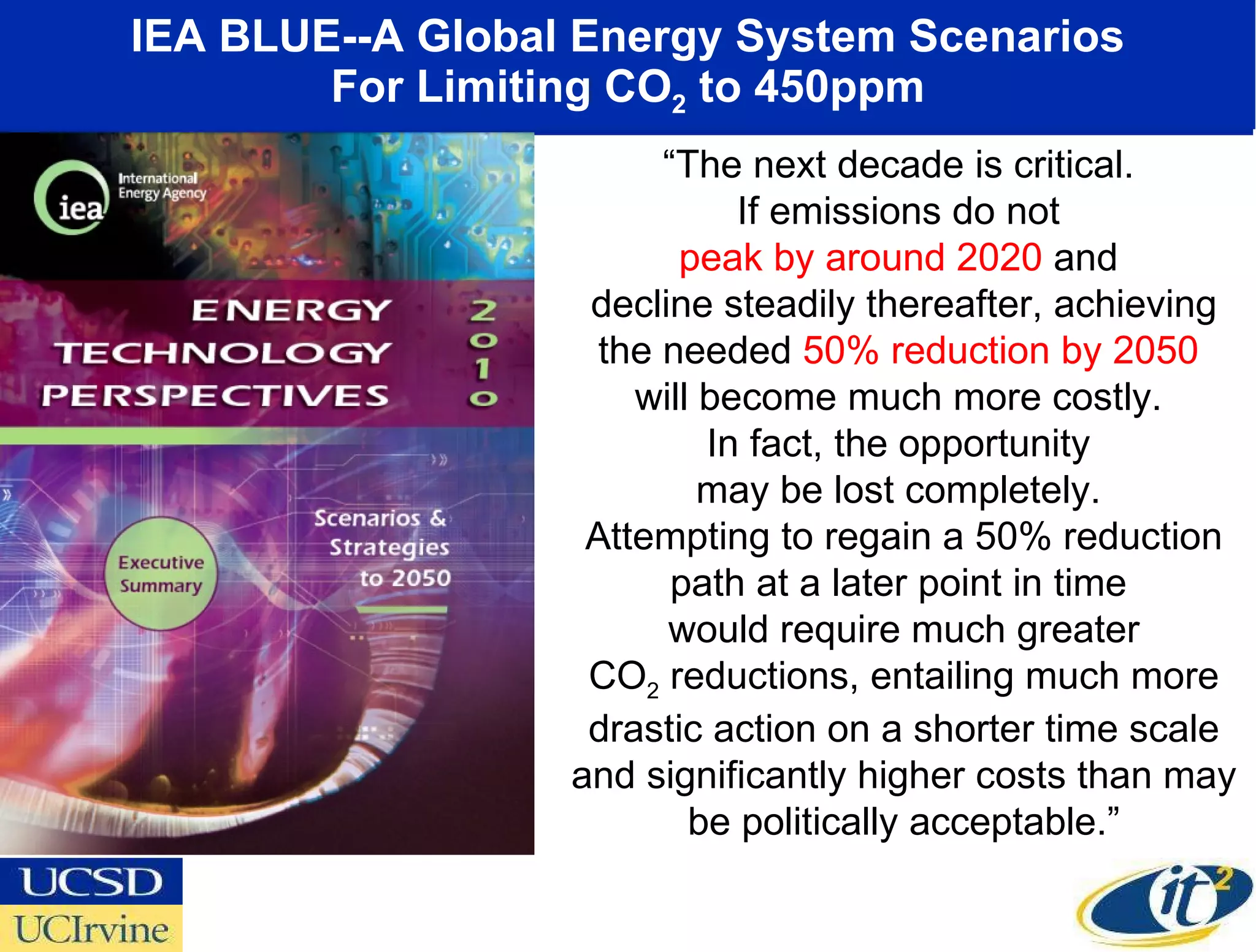 IEA BLUE--A Global Energy System Scenarios For Limiting CO 2  to 450ppm “ The next decade is critical.  If emissions do not  peak by around 2020  and  decline steadily thereafter, achieving the needed  50% reduction by 2050  will become much more costly.  In fact, the opportunity  may be lost completely.  Attempting to regain a 50% reduction path at a later point in time  would require much greater CO 2  reductions, entailing much more drastic action on a shorter time scale and significantly higher costs than may be politically acceptable.” 