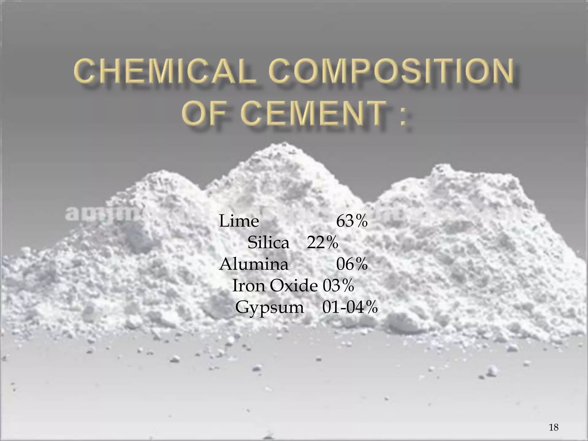 Lime 63%
Silica 22%
Alumina 06%
Iron Oxide 03%
Gypsum 01-04%
18
 