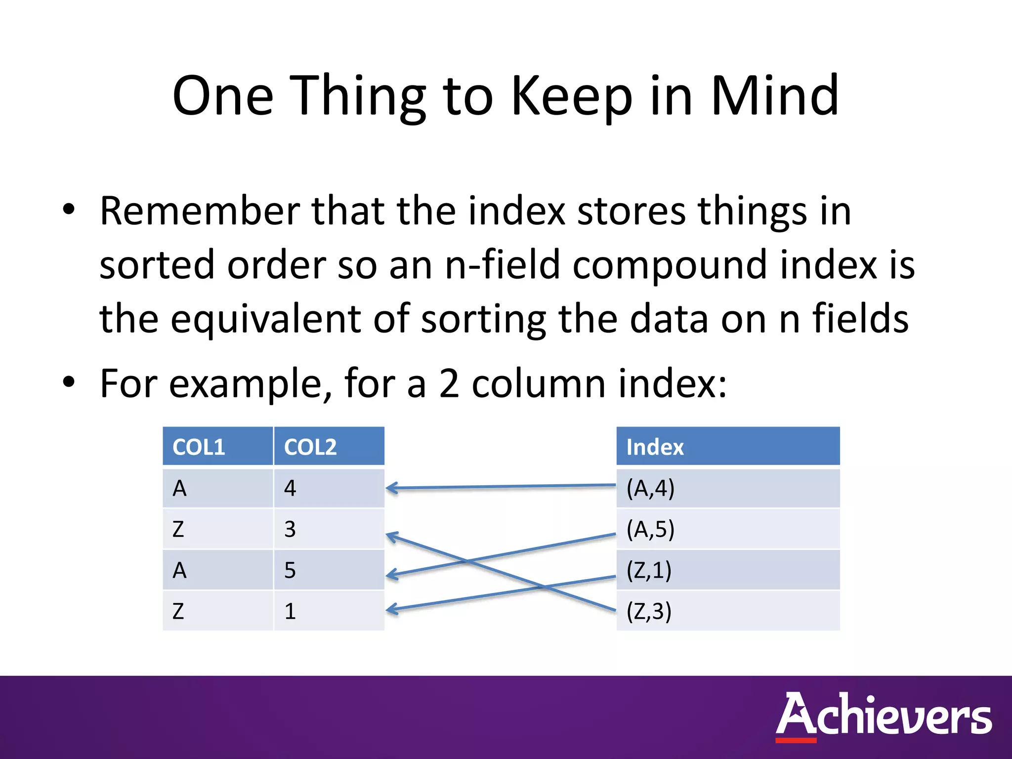 One Thing to Keep in Mind
• Remember that the index stores things in
sorted order so an n-field compound index is
the equivalent of sorting the data on n fields
• For example, for a 2 column index:
COL1 COL2
A 4
Z 3
A 5
Z 1
Index
(A,4)
(A,5)
(Z,1)
(Z,3)
 