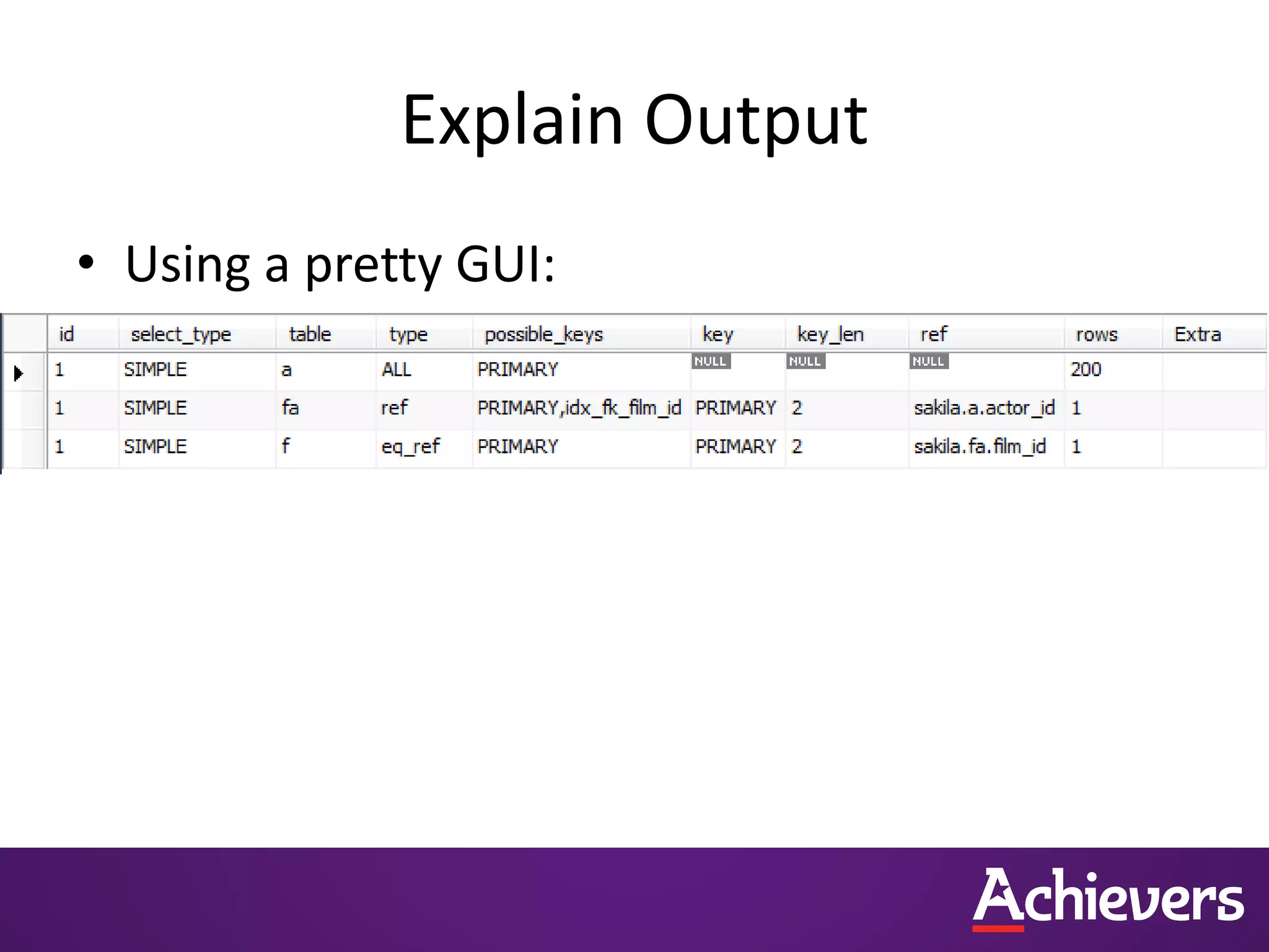 Explain Output
• Using a pretty GUI:
 