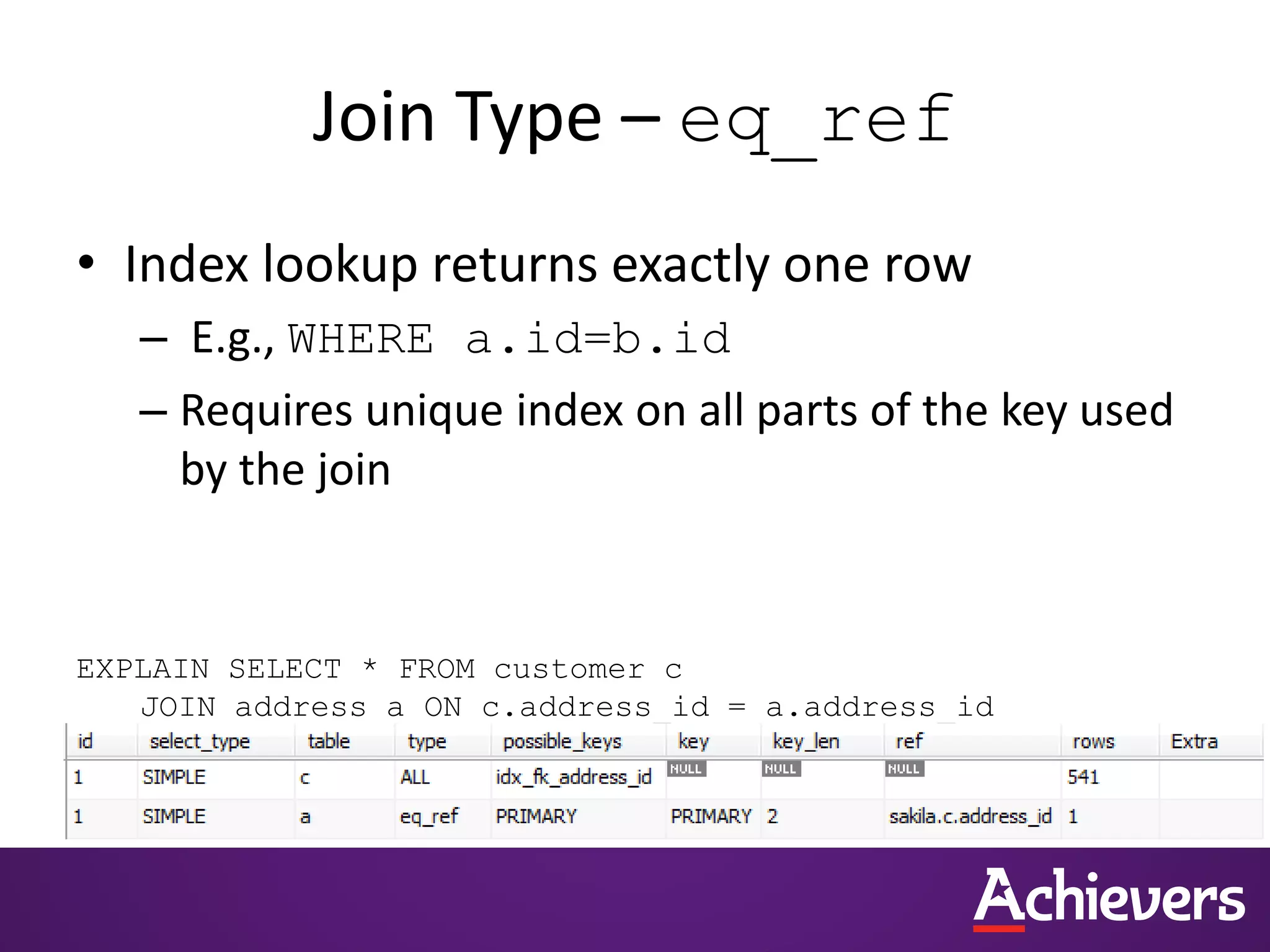 Join Type – eq_ref
• Index lookup returns exactly one row
– E.g., WHERE a.id=b.id
– Requires unique index on all parts of the key used
by the join
EXPLAIN SELECT * FROM customer c
JOIN address a ON c.address_id = a.address_id
 
