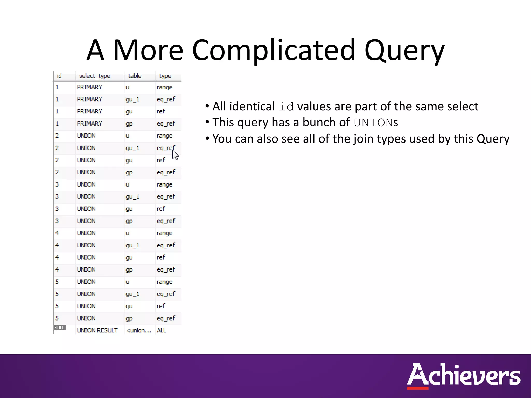 A More Complicated Query
• All identical id values are part of the same select
• This query has a bunch of UNIONs
• You can also see all of the join types used by this Query
 