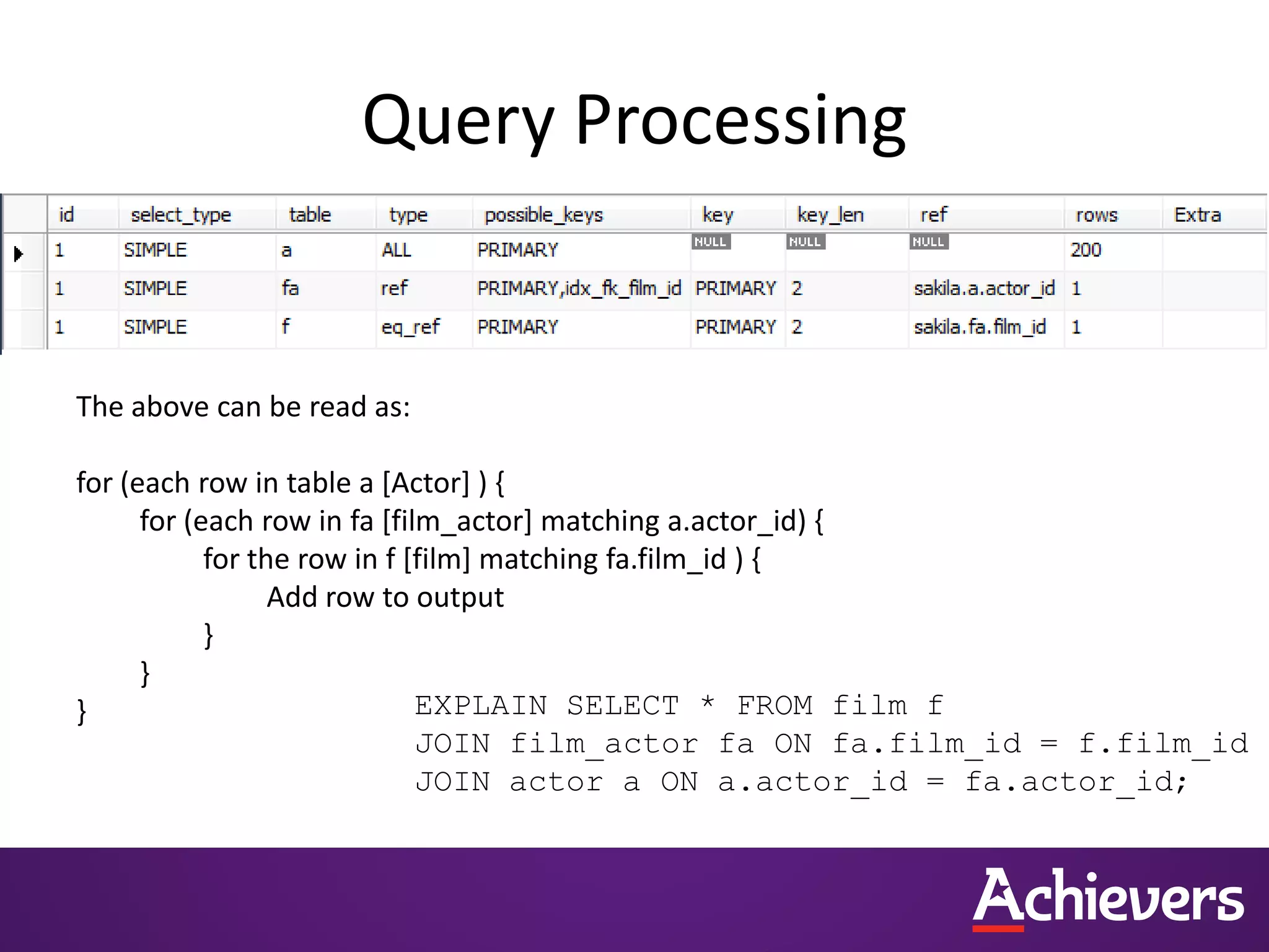 Query Processing
The above can be read as:
for (each row in table a [Actor] ) {
for (each row in fa [film_actor] matching a.actor_id) {
for the row in f [film] matching fa.film_id ) {
Add row to output
}
}
} EXPLAIN SELECT * FROM film f
JOIN film_actor fa ON fa.film_id = f.film_id
JOIN actor a ON a.actor_id = fa.actor_id;
 