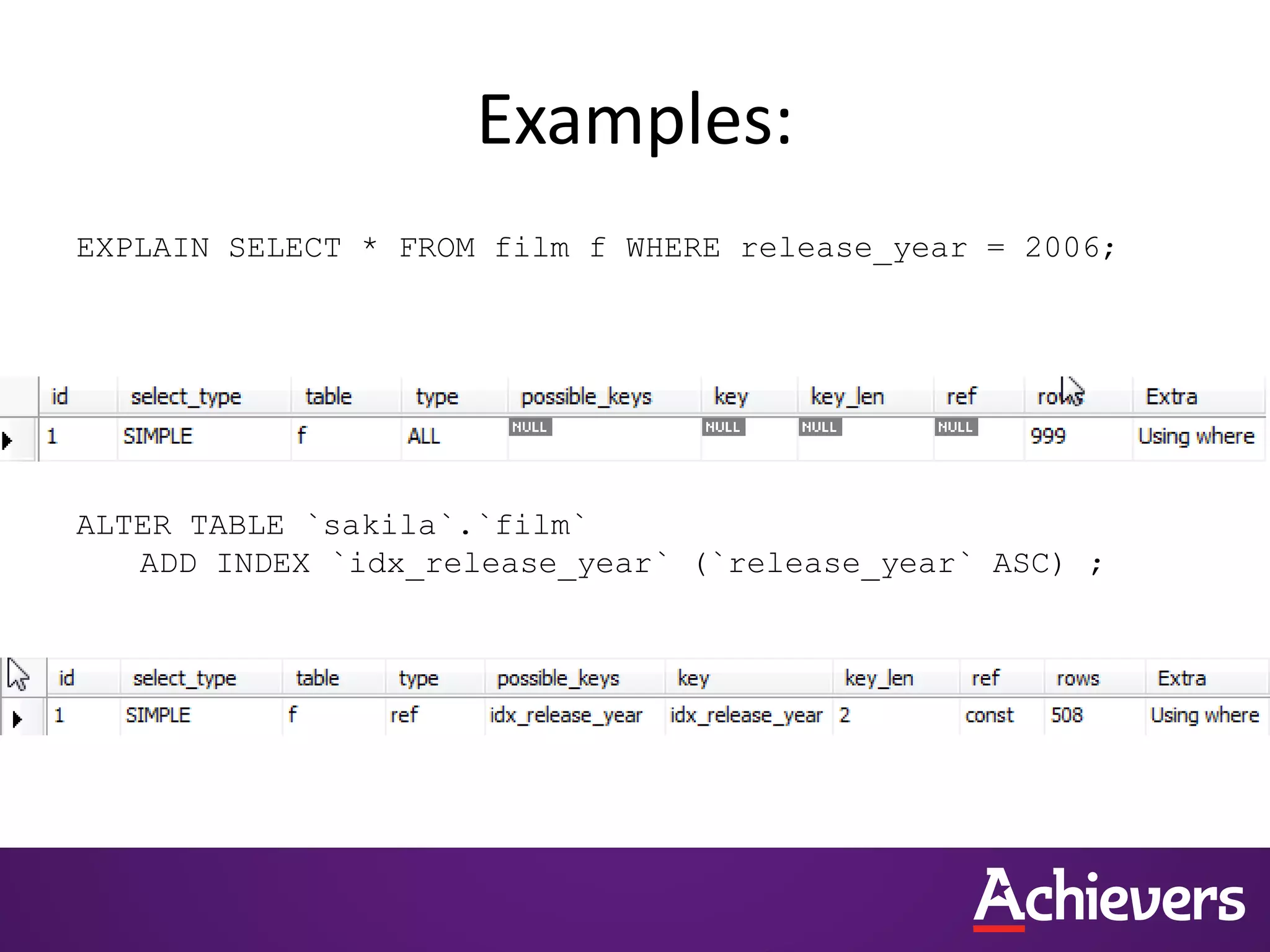 Examples:
EXPLAIN SELECT * FROM film f WHERE release_year = 2006;
ALTER TABLE `sakila`.`film`
ADD INDEX `idx_release_year` (`release_year` ASC) ;
 