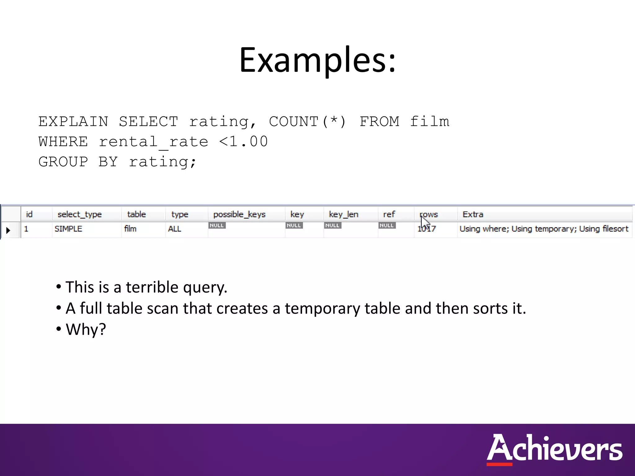 Examples:
EXPLAIN SELECT rating, COUNT(*) FROM film
WHERE rental_rate <1.00
GROUP BY rating;
• This is a terrible query.
• A full table scan that creates a temporary table and then sorts it.
• Why?
 