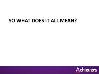 SO WHAT DOES IT ALL MEAN?
 