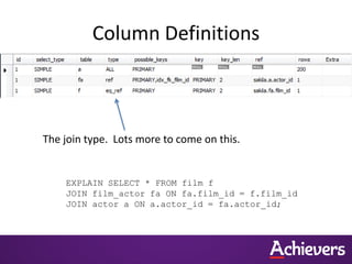 Column Definitions
The join type. Lots more to come on this.
EXPLAIN SELECT * FROM film f
JOIN film_actor fa ON fa.film_id = f.film_id
JOIN actor a ON a.actor_id = fa.actor_id;
 