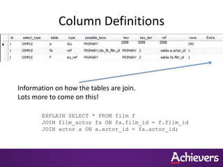 Column Definitions
Information on how the tables are join.
Lots more to come on this!
EXPLAIN SELECT * FROM film f
JOIN film_actor fa ON fa.film_id = f.film_id
JOIN actor a ON a.actor_id = fa.actor_id;
 