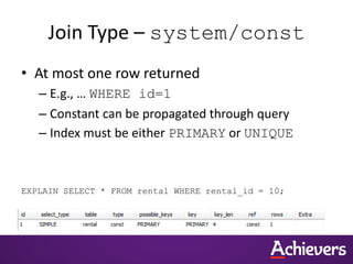 Join Type – system/const
• At most one row returned
– E.g., … WHERE id=1
– Constant can be propagated through query
– Index must be either PRIMARY or UNIQUE
EXPLAIN SELECT * FROM rental WHERE rental_id = 10;
 