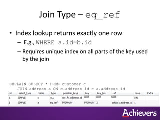 Join Type – eq_ref
• Index lookup returns exactly one row
– E.g., WHERE a.id=b.id
– Requires unique index on all parts of the key used
by the join
EXPLAIN SELECT * FROM customer c
JOIN address a ON c.address_id = a.address_id
 