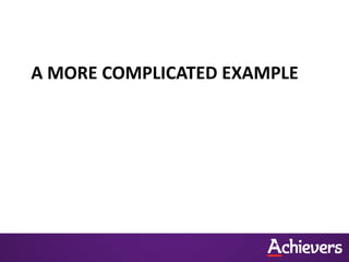 A MORE COMPLICATED EXAMPLE
 
