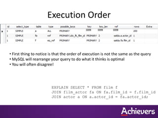 Execution Order
• First thing to notice is that the order of execution is not the same as the query
• MySQL will rearrange your query to do what it thinks is optimal
• You will often disagree!
EXPLAIN SELECT * FROM film f
JOIN film_actor fa ON fa.film_id = f.film_id
JOIN actor a ON a.actor_id = fa.actor_id;
 