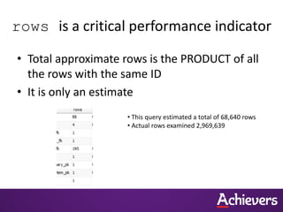 rows is a critical performance indicator
• Total approximate rows is the PRODUCT of all
the rows with the same ID
• It is only an estimate
• This query estimated a total of 68,640 rows
• Actual rows examined 2,969,639
 