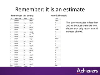 Remember: it is an estimate
Remember this query: Here is the rest:
This query executes in less than
200 ms because there are limit
clauses that only return a small
number of rows.
 