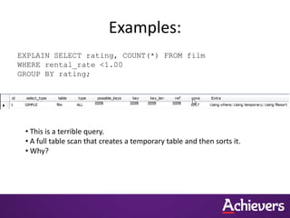Examples:
EXPLAIN SELECT rating, COUNT(*) FROM film
WHERE rental_rate <1.00
GROUP BY rating;
• This is a terrible query.
• A full table scan that creates a temporary table and then sorts it.
• Why?
 