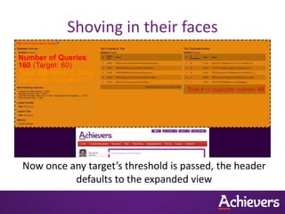 Shoving in their faces




Now once any target’s threshold is passed, the header
          defaults to the expanded view
 