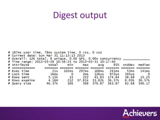 Digest output
 