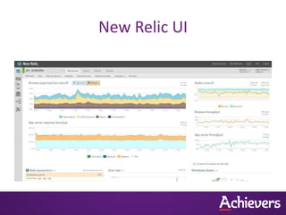 New Relic UI
 