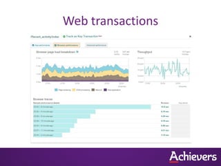 Web transactions
 