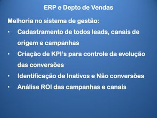 Fan Pages nas Redes Sociais
 