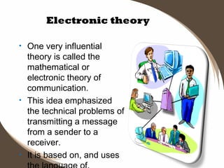 Electronic theory
•

•

•

One very influential
theory is called the
mathematical or
electronic theory of
communication.
This idea emphasized
the technical problems of
transmitting a message
from a sender to a
receiver.
It is based on, and uses

 