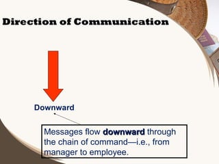 Direction of Communication

Downward

Messages flow downward through
the chain of command—i.e., from
manager to employee.

 