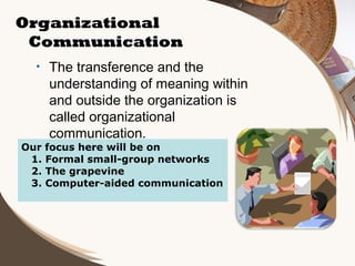 Organizational
Communication
•

Our
1.
2.
3.

The transference and the
understanding of meaning within
and outside the organization is
called organizational
communication.

focus here will be on
Formal small-group networks
The grapevine
Computer-aided communication

 