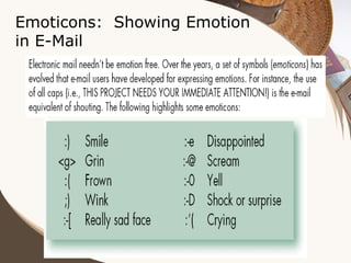 Emoticons: Showing Emotion
in E-Mail

 