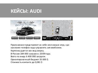 КЕЙСЫ: AUDI
 