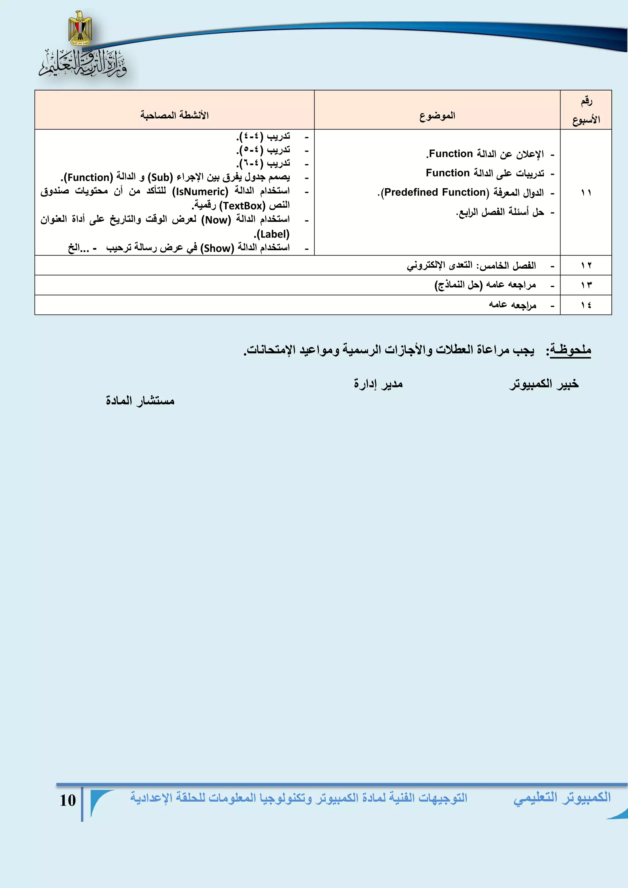 التوجيهات الفنية لمادة الكمبيوتر وتكنولوجيا المعلومات للحلقة الإعدادية 10 
الكمبيوتر التعليمي 
رقم 
الأسبوع الموضوع الأنشطة المصاحبة 
11 
- الإعلان عن الدالة Function . 
- تدريبات على الدالة Function - الدوال المعرفة ) Predefined Function .) 
- حل أسئلة الفصل ال ا ربع. 
- - .) تدريب ) 4 4 
- - .) تدريب ) 5 4 
- - .) تدريب ) 6 4 
- يصمم جدول يفرق بين الإجراء ) Sub ( و الدالة ) Function .) 
- استخدام الدالة ) IsNumeric ( للتأكد من أن محتويات صندوق 
النص ) TextBox ( رقمية. 
- استخدام الدالة ) Now ( لعرض الوقت والتاريخ على أداة العنوان 
( Label .) 
- استخدام الدالة ) Show ( في عرض رسالة ترحيب ...الخ - 
- 12 الفصل الخامس: التعدى الإلكتروني 
- 13 مراجعه عامه )حل النماذج( 
- 14 م ا رجعه عامه 
ملحوظـة: يجب مراعاة العطلات والأجازات الرسمية ومواعيد الإمتحانات. 
خبير الكمبيوتر مدير إدارة 
مستشار المادة 
