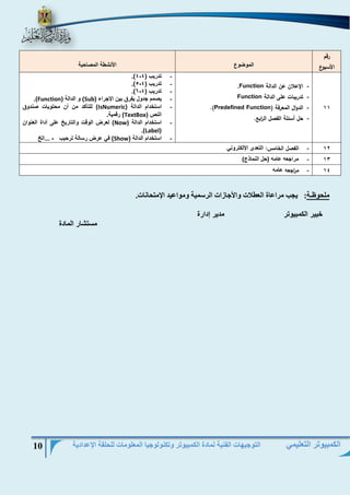التوجيهات الفنية لمادة الكمبيوتر وتكنولوجيا المعلومات للحلقة الإعدادية 10 
الكمبيوتر التعليمي 
رقم 
الأسبوع الموضوع الأنشطة المصاحبة 
11 
- الإعلان عن الدالة Function . 
- تدريبات على الدالة Function - الدوال المعرفة ) Predefined Function .) 
- حل أسئلة الفصل ال ا ربع. 
- - .) تدريب ) 4 4 
- - .) تدريب ) 5 4 
- - .) تدريب ) 6 4 
- يصمم جدول يفرق بين الإجراء ) Sub ( و الدالة ) Function .) 
- استخدام الدالة ) IsNumeric ( للتأكد من أن محتويات صندوق 
النص ) TextBox ( رقمية. 
- استخدام الدالة ) Now ( لعرض الوقت والتاريخ على أداة العنوان 
( Label .) 
- استخدام الدالة ) Show ( في عرض رسالة ترحيب ...الخ - 
- 12 الفصل الخامس: التعدى الإلكتروني 
- 13 مراجعه عامه )حل النماذج( 
- 14 م ا رجعه عامه 
ملحوظـة: يجب مراعاة العطلات والأجازات الرسمية ومواعيد الإمتحانات. 
خبير الكمبيوتر مدير إدارة 
مستشار المادة 
