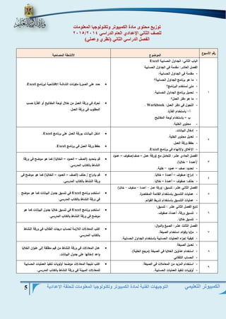 التوجيهات الفنية لمادة الكمبيوتر وتكنولوجيا المعلومات للحلقة الإعدادية 5 
الكمبيوتر التعليمي 
توزيع محتوى مادة الكمبيوتر وتكنولوجيا المعلومات 
2015/ للصف الثاني الإعدادي العام الدراسي 2014 
الفصل الدراسي الثاني )نظري وعملي( 
رقم الأسبوع الموضوع الأنشطة المصاحبة 
0 
الباب الثاني: الجداول الحسابية Excel الفصل العاشر: مقدمة في الجداول الحسابية 
- مقدمة في الجداول الحسابية: 
- ما هو برنامج الجداول الحسابية؟ 
- متى نستخدم البرنامج؟ 
- تحميل برنامج الجداول الحسابية. 
- ما هو دفتر العمل؟ 
- التجول في دفتر العمل: Workbook . 
أ باستخدام الفأرة. - 
ب باستخدام لوحة المفاتيح. – 
- محت وي الخلية. 
 حدد على الصورة مكونات الشاشة الافتتاحية لبرنامج Excel . 
 تحرك في ورقة العمل من خلال لوحة المفاتيح أو الفأرة حسب 
المطلوب في ورقة العمل. 
1 
- إدخال البيانات. 
- تعديل محتوى الخلية. 
- حفظ ورقة العمل. 
- الإغلاق والإنهاء في برنامج Excel . 
 ادخل البيانات بورقة العمل على برنامج Excel . 
 حفظ ورقة العمل في برنامج Excel . 
1 
الفصل الحادي عشر: التعامل مع )ورقة عمل صف/صفوف عمود – – 
/أعمدة خلايا(. - 
- تحديد: صف عمود خلية. - – 
 قم بتحديد )الصف العمود الخلايا( كما هو موضح في ورقة – – 
النشاط بالكتاب المدرسي. 
1 - إد ا رج: صفوف أعمدة خلايا. – – 
- حذف: صفوف أعمدة خلايا. – – 
 قم بإد ا رج / حذف )الصف العمود الخلايا( كما هو موضح في – – 
ورقة النشاط بالكتاب المدرسي. 
1 
الفصل الثاني عشر: تنسيق: )ورقة عمل أعمدة صفوف خلايا( - - - 
- عمليات التنسيق باستخدام القائمة المختصرة. 
- عمليات التنسيق باستخدام شريط القوائم. 
 استخدم برنامج Excel في تنسيق جدول البيانات كما هو موضح 
في ورقة النشاط بالكتاب المدرسي. 
1 
تابع الفصل الثاني عشر : تنسيق: 
- تنسيق ورقة، أعمدة، صفوف. 
- تنسيق خلايا. 
 استخدم برنامج Excel في تنسيق خلايا جدول البيانات كما هو 
موضح في ورقة النشاط بالكتاب المدرسي. 
7 
الفصل الثالث عشر: الصيغ والدوال: 
- م ا زيا وفوائد استخدام الصيغة. 
- كيفية إج ا رء العمليات الحسابية باستخدام الجداول الحسابية. 
 اكتب المعادلات اللازمة لحساب درجات الطلاب في ورقة النشاط 
بالكتاب المدرسي. 
8 
- تعديل الصيغة. 
- استخدام عناوين الخلايا في الصيغة )مرجع الخلية(. 
- الحساب التلقائي 
 عدل المعادلات في ورقة النشاط من قيم مطلقة إلى عنوان الخلايا 
واعد إدخالها على جدول البيانات. 
9 - استخدام المزيد من المعاملات في الصيغة. 
- أولويات تنفيذ العمليات الحسابية. 
 اكتب نتيجة المعادلات موضحا أولويات تنفيذ العمليات الحسابية 
للمعادلات المبينة في ورقة النشاط بالكتاب المدرسي. 
 