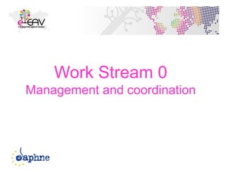 Work Stream 0
Management and coordination
11
 