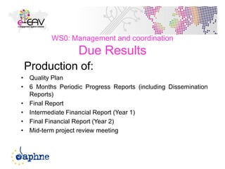 WS0: Management and coordination
Due Results
Production of:
• Quality Plan
• 6 Months Periodic Progress Reports (including Dissemination
Reports)
• Final Report
• Intermediate Financial Report (Year 1)
• Final Financial Report (Year 2)
• Mid-term project review meeting
14
 