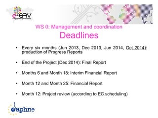 WS 0: Management and coordination
Deadlines
• Every six months (Jun 2013, Dec 2013, Jun 2014, Oct 2014):
production of Progress Reports
• End of the Project (Dec 2014): Final Report
• Months 6 and Month 18: Interim Financial Report
• Month 12 and Month 25: Financial Report
• Month 12: Project review (according to EC scheduling)
15
 