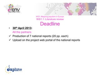 WS1: Mapping populism in Europe
WS1.1: Literature review
Deadline
• 30th April 2013:
All the partners
 Production of 7 national reports (20 pp. each)
 Upload on the project web portal of the national reports
22
 