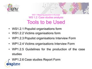 25
WS 1: Mapping populism in Europe
WS 1.2: Case studies analysis
Tools to be Used
• WS1.2.1 Populist organisations form
• WS1.2.2 Victims organisations form
• WP1.2.3 Populist organisations Interview Form
• WP1.2.4 Victims organisations Interview Form
• WP1.2.5 Guidelines for the production of the case
studies
• WP1.2.6 Case studies Report Form
 