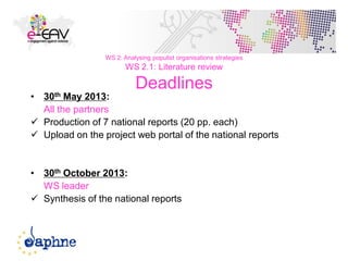 WS 2: Analysing populist organisations strategies
WS 2.1: Literature review
Deadlines
• 30th May 2013:
All the partners
 Production of 7 national reports (20 pp. each)
 Upload on the project web portal of the national reports
• 30th October 2013:
WS leader
 Synthesis of the national reports
34
 