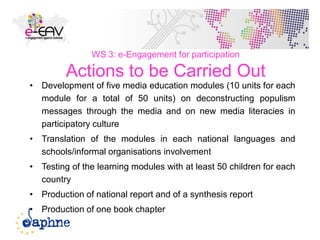 WS 3: e-Engagement for participation
Actions to be Carried Out
• Development of five media education modules (10 units for each
module for a total of 50 units) on deconstructing populism
messages through the media and on new media literacies in
participatory culture
• Translation of the modules in each national languages and
schools/informal organisations involvement
• Testing of the learning modules with at least 50 children for each
country
• Production of national report and of a synthesis report
• Production of one book chapter
41
 