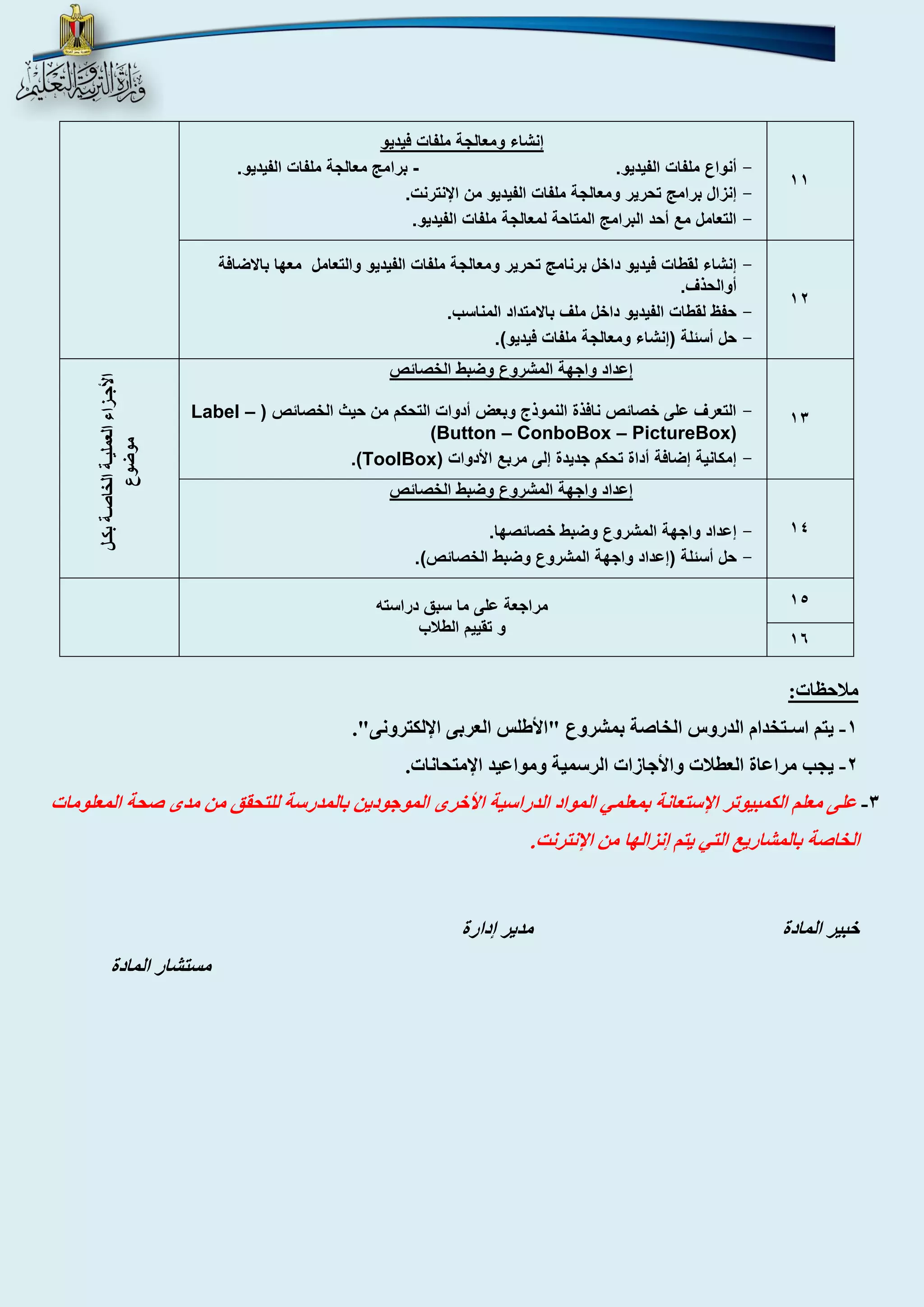 11 
إنشاء ومعالجة ملفات فيديو 
- أنواع ملفات الفيديو. برامج معالجة ملفات الفيديو. - 
- إنزال برامج تحرير ومعالجة ملفات الفيديو من الإنترنت. 
- التعامل مع أحد البرامج المتاحة لمعالجة ملفات الفيديو. 
12 
- إنشاء لقطات فيديو داخل برنامج تحرير ومعالجة ملفات الفيديو والتعامل معها بالاضافة 
أوالحذف. 
- حفظ لقطات الفيديو داخل ملف بالامتداد المناسب. 
- حل أسئلة )إنشاء ومعالجة ملفات فيديو(. 
13 
إعداد واجهة المشروع وضبط الخصائص 
- التعرف على خصائص نافذة النموذج وبعض أدوات التحكم من حيث الخصائص ) Label – Button – ConboBox – PictureBox) ) 
- إمكانية إضافة أداة تحكم جديدة إلى مربع الأدوات (ToolBox) . 
الأجـزاء العمليـة الخاصـة بكـل 
موضوع 
14 
إعداد واجهة المشروع وضبط الخصائص 
- إعداد واجهة المشروع وضبط خصائصها. 
- حل أسئلة )إعداد واجهة المشروع وضبط الخصائص(. 
15 مراجعة على ما سبق دراسته 
و تقييم الطلاب 
16 
ملاحظات: 
0 يتم اسـتخدام الدروس الخاصة بمشروع "الأطلس العربى الإلكترونى". - 
4 يجب مراعاة العطلات والأجازات الرسمية ومواعيد الإمتحانات. - 
3 على معلم الكمبيوتر الإستعانة بمعلمي المواد الدراسية الأخرى الموجودين بالمدرسة للتحقق من مدى صحة المعلومات - 
الخاصة بالمشاريع التي يتم إنزالها من الإنترنت. 
خبير المادة مدير إدارة 
مستشار المادة 
 