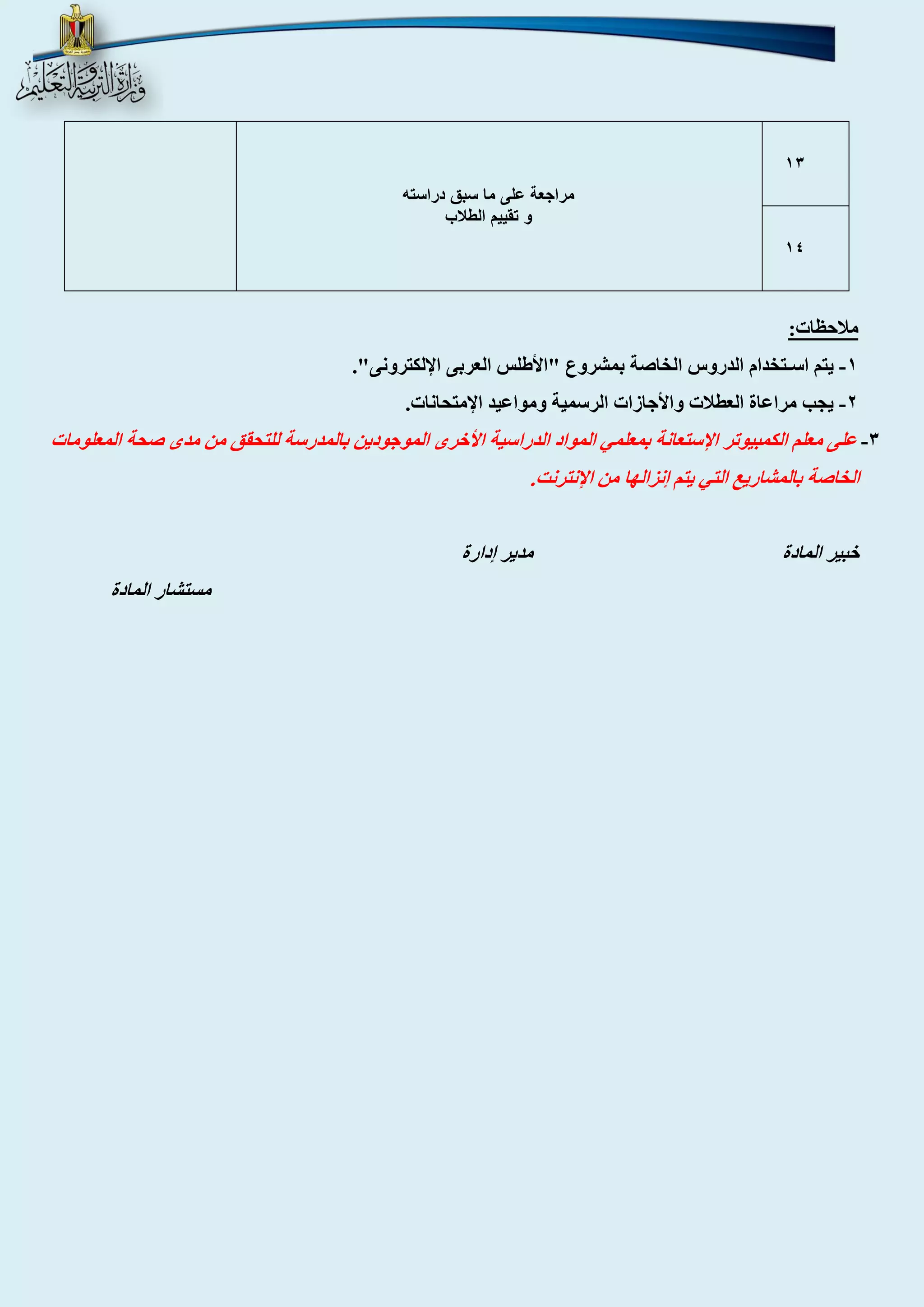 13 
مراجعة على ما سبق دراسته 
و تقييم الطلاب 
14 
ملاحظات: 
0 يتم اسـتخدام الدروس الخاصة بمشروع "الأطلس العربى الإلكترونى". - 
4 يجب مراعاة العطلات والأجازات الرسمية ومواعيد الإمتحانات. - 
3 على معلم الكمبيوتر الإستعانة بمعلمي المواد الدراسية الأخرى الموجودين بالمدرسة للتحقق من مدى صحة المعلومات - 
الخاصة بالمشاريع التي يتم إنزالها من الإنترنت. 
خبير المادة مدير إدارة 
مستشار المادة 
 