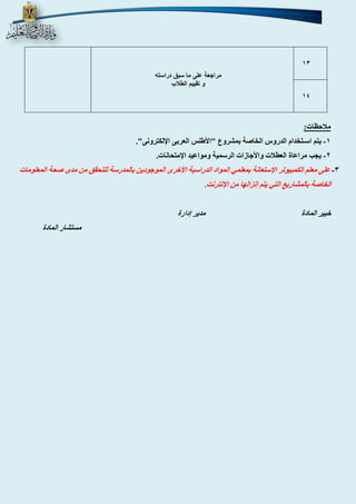 13 
مراجعة على ما سبق دراسته 
و تقييم الطلاب 
14 
ملاحظات: 
0 يتم اسـتخدام الدروس الخاصة بمشروع "الأطلس العربى الإلكترونى". - 
4 يجب مراعاة العطلات والأجازات الرسمية ومواعيد الإمتحانات. - 
3 على معلم الكمبيوتر الإستعانة بمعلمي المواد الدراسية الأخرى الموجودين بالمدرسة للتحقق من مدى صحة المعلومات - 
الخاصة بالمشاريع التي يتم إنزالها من الإنترنت. 
خبير المادة مدير إدارة 
مستشار المادة 
 