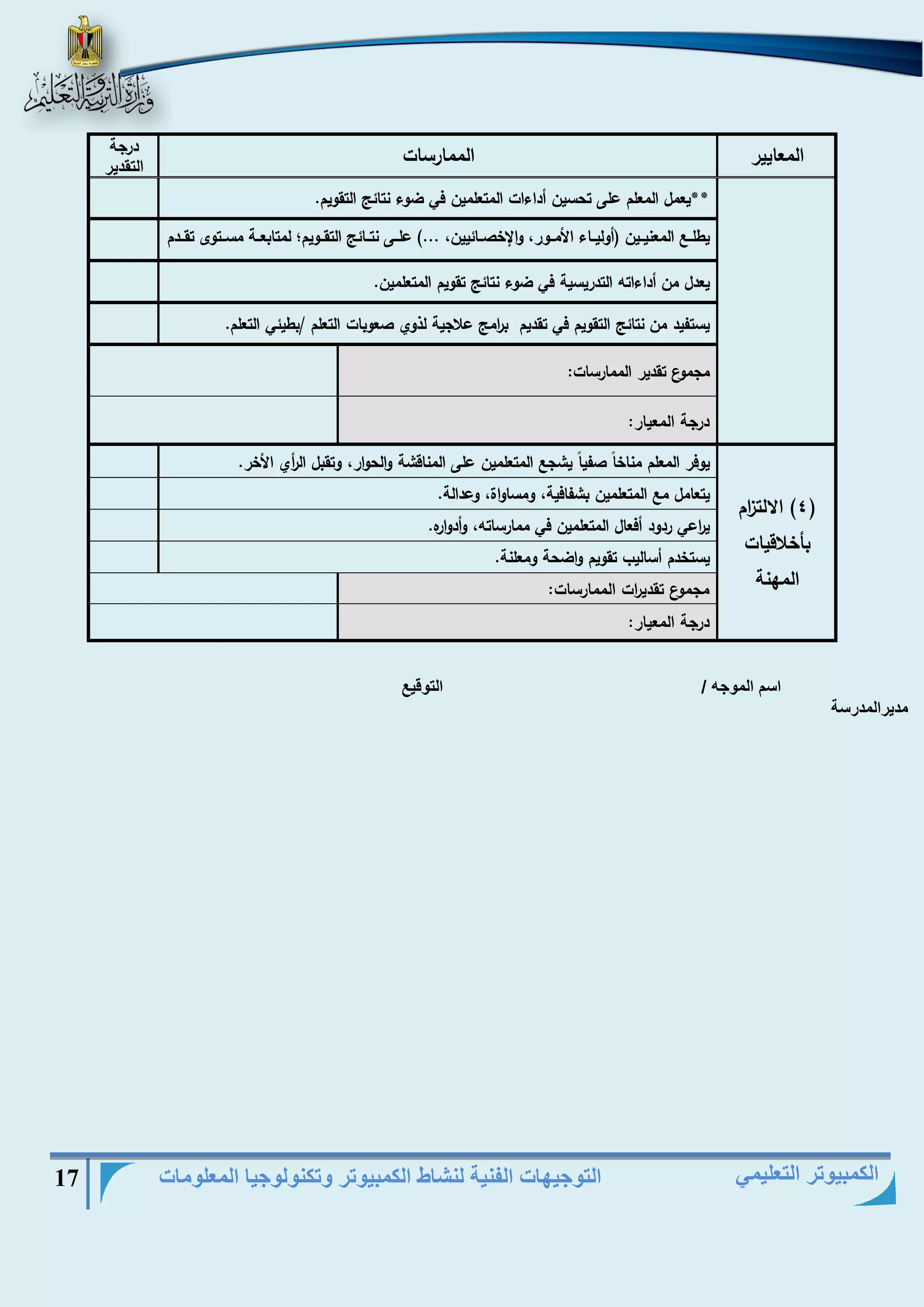 التوجيهات الفنية لنشاط الكمبيوتر وتكنولوجيا المعلومات 17 
الكمبيوتر التعليمي 
المعايير 
الممارسات 
درجة 
التقدير 
**يعمل المعلم على تحسين أداءات المتعلمين في ضوء نتائج التقويم. 
يطليي المعنيييين )أولييياء الأمييور، والإخصييائيين، ...( علييى نتييائج التقييويم؛ لمتابعيية مسييتوى تقييدم 
ايلعمدتلعل ممينن .أداءات التدريسية في ضوء نتائج تقويم المتعلمين. 
يستفيد من نتائج التقويم في تقديم ب ا رمج علاجية لذوي صعوبات التعلم / بطيئي التعلم. 
مجموع تقدير الممارسات: 
درجة المعيار: 
4( الالت ا زم ( 
بأخلاقيات 
المهنة 
يوفر المعلم مناخاً صفياً يشج المتعلمين على المناقشة والحوار، وتقبل ال أ ري الأخر. 
يتعامل م المتعلمين بشفافية، ومساواة، وعدالة. 
ي ا رعي ردود أفعال المتعلمين في ممارسات ، وأدواره. 
يستخدم أساليب تقويم واضحة ومعلنة. 
مجموع تقدي ا رت الممارسات: 
درجة المعيار: 
اسم الموجه / التوقيع 
مديرالمدرسة 
 