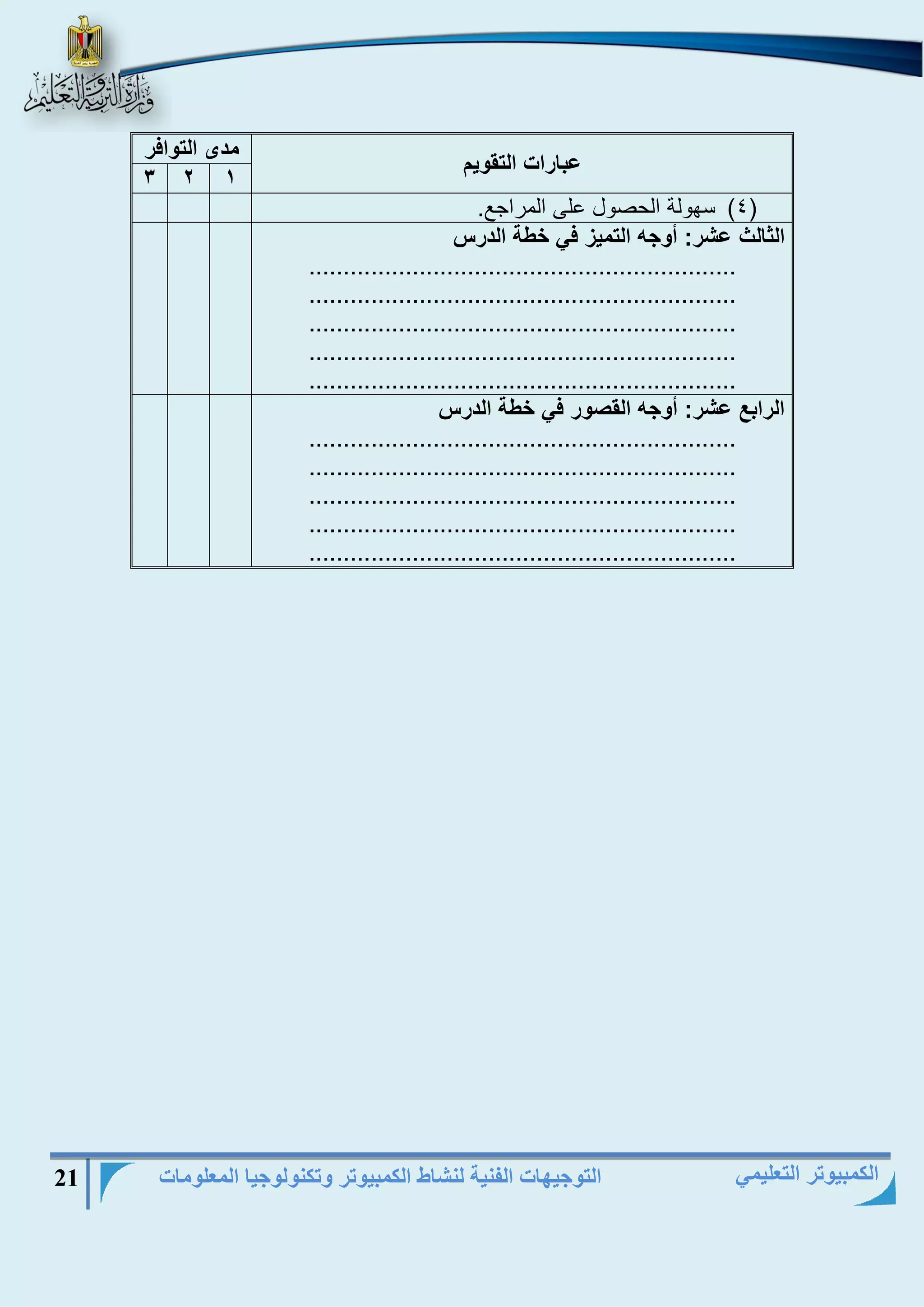 التوجيهات الفنية لنشاط الكمبيوتر وتكنولوجيا المعلومات 21 
الكمبيوتر التعليمي 
عبارات التقويم 
مدى التوافر 
3 2 1 
)4( سهولة الحرول ىلؤ المااجع. 
الثالث عشر: أوجه التميز في خطة الدرس 
.............................................................. 
.............................................................. 
.............................................................. 
.............................................................. 
.............................................................. 
الرابع عشر: أوجه القصور في خطة الدرس 
.............................................................. 
.............................................................. 
.............................................................. 
.............................................................. 
.............................................................. 
 