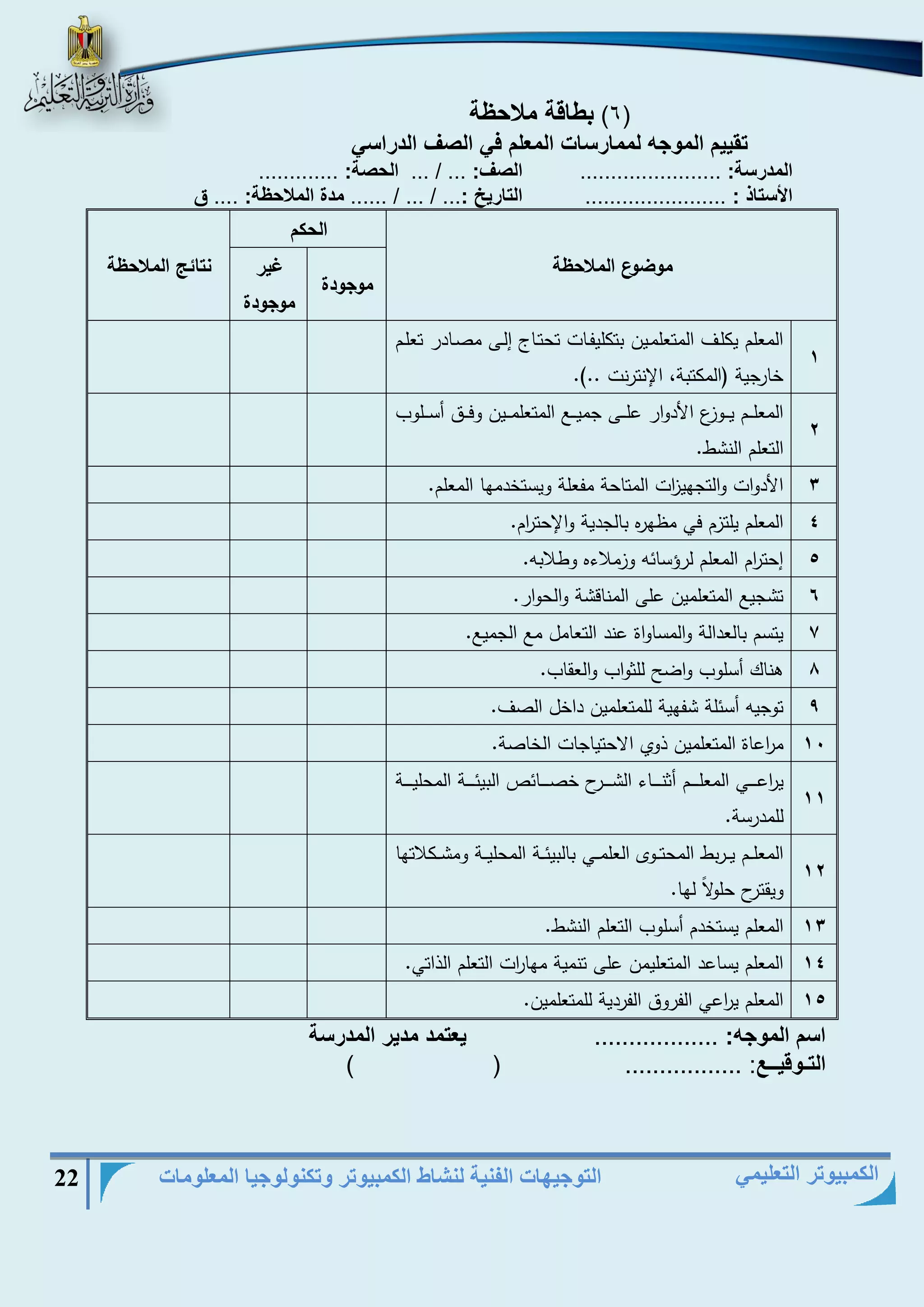 التوجيهات الفنية لنشاط الكمبيوتر وتكنولوجيا المعلومات 22 
الكمبيوتر التعليمي 
6( بطاقة ملاحظة ( 
تقييم الموجه لممارسات المعلم في الصف الدراسي 
المدرسة: ....................... الصف: ... / ... الحصة: ............. 
الأستاذ : ....................... التاريخ :... / ... / ...... مدة الملاحظة: .... ق 
موضوع الملاحظة 
الحكم 
نتائج الملاحظة 
موجودة غير 
موجودة 
1 المعلم يكلف المععلمفيب كعكليتفتح عجعفتى ملفد متفتم ععلفم 
خت جية )المكعكة، الإنع نح ..(. 
2 المعلفففم يفففدوا اعمدا يلفففد جميفففو المععلمفففيب د ففف فففلد 
الععلم النشط. 
3 اعمداح دالعجهي ا وح المعتجة متعلة دي عخممهت المعلم. 
4 المعلم يلعوم ي مظه ه كتلجمية دالإجع ا م. 
5 مجع ا م المعلم ل ؤ تئه دوملاءه دطلاكه. 
6 عشجيو المععلميب يلد المنتقشة دالجدا . 
7 يع م كتلعمالة دالم تداة ينم الععتمل مو الجميو. 
8 هنتك لد داضح للثدا دالعقت . 
9 عدجيه ئلة شتهية للمععلميب ماخل الت . 
11 م ا يتة المععلميب ذدي الاجعيتجتح الختتة. 
11 ي ا يففففففي المعلففففففم ثنففففففتء الشفففففف ختففففففتئ الكيئففففففة المجليففففففة 
للمم ة. 
12 المعلفففم يففف كط المجعفففدب العلمفففي كتلكيئفففة المجليفففة دمشفففكلاعهت 
ديقع جلدلاً لهت. 
13 المعلم ي عخمم لد الععلم النشط. 
14 المعلم ي تيم المععليمب يلد عنمية مهت ا ح الععلم الذاعي. 
15 المعلم ي ا يي الت د الت مية للمععلميب. 
اسم الموجه: .................. يعتمد مدير المدرسة 
التـوقيــع: ................. ) ( 
 