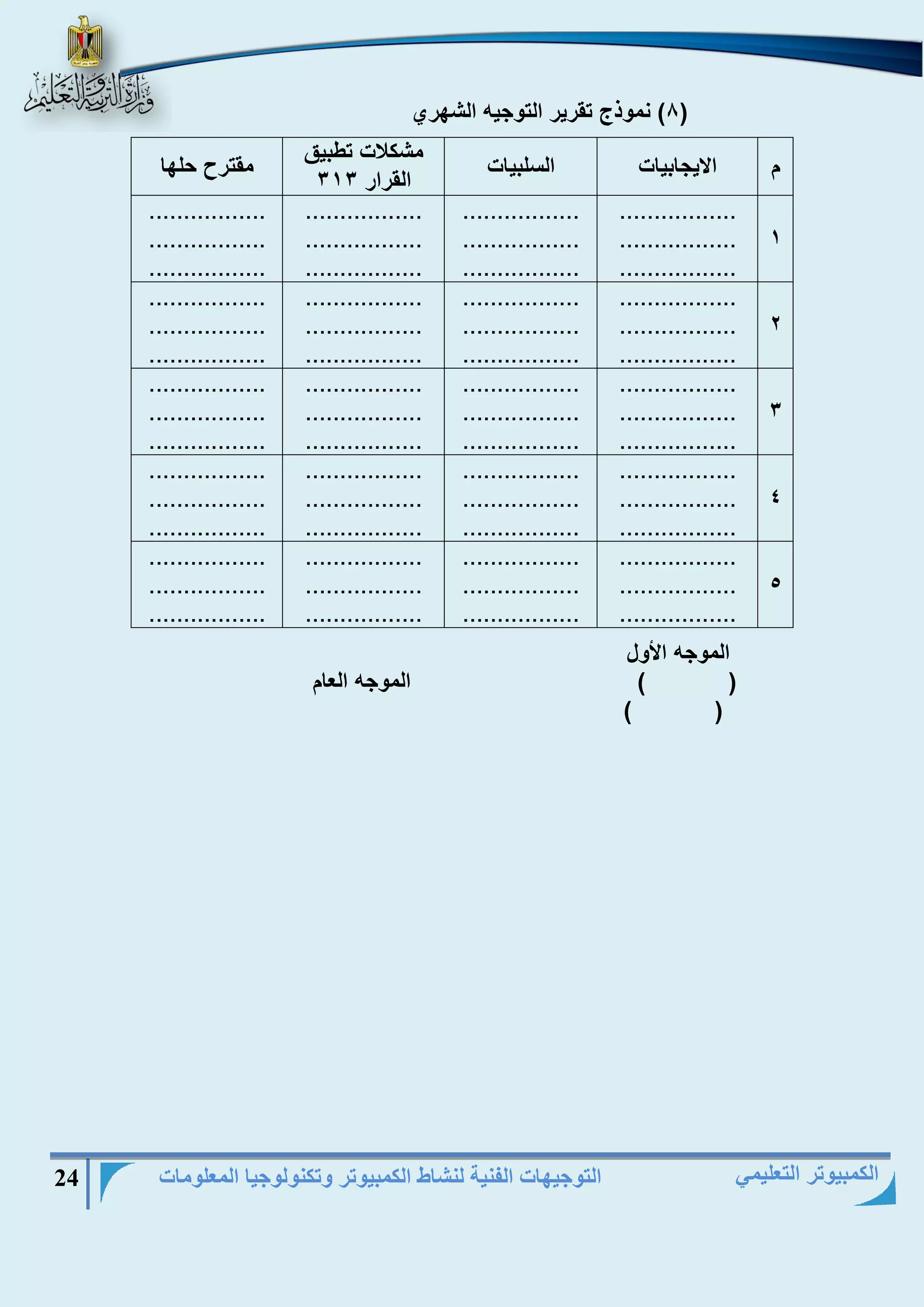 التوجيهات الفنية لنشاط الكمبيوتر وتكنولوجيا المعلومات 24 
الكمبيوتر التعليمي 
8( نموذج تقرير التوجيه الشهري ( 
م الايجابيات السلبيات 
مشكلات تطبيق 
القرار 313 
مقترح حلها 
1 
................. 
................. 
................. 
................. 
................. 
................. 
................. 
................. 
................. 
................. 
................. 
................. 
2 
................. 
................. 
................. 
................. 
................. 
................. 
................. 
................. 
................. 
................. 
................. 
................. 
3 
................. 
................. 
................. 
................. 
................. 
................. 
................. 
................. 
................. 
................. 
................. 
................. 
4 
................. 
................. 
................. 
................. 
................. 
................. 
................. 
................. 
................. 
................. 
................. 
................. 
5 
................. 
................. 
................. 
................. 
................. 
................. 
................. 
................. 
................. 
................. 
................. 
................. 
الموجه الأول 
) ( الموجه العام 
) ( 
 