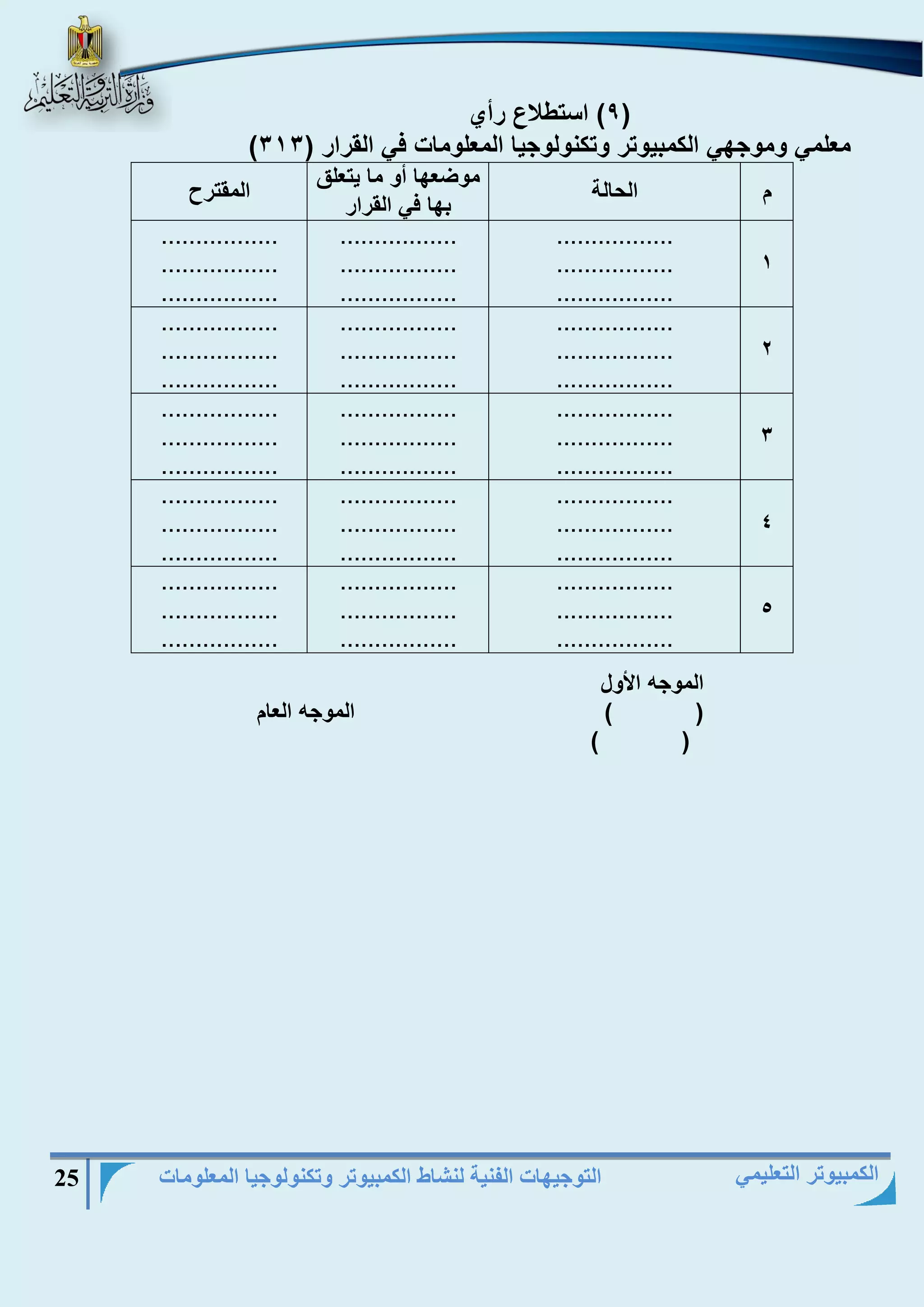 التوجيهات الفنية لنشاط الكمبيوتر وتكنولوجيا المعلومات 25 
الكمبيوتر التعليمي 
9( استطلاع رأي ( 
) معلمي وموجهي الكمبيوتر وتكنولوجيا المعلومات في القرار ) 313 
م الحالة 
موضعها أو ما يتعلق 
بها في القرار 
المقترح 
1 
................. 
................. 
................. 
................. 
................. 
................. 
................. 
................. 
................. 
2 
................. 
................. 
................. 
................. 
................. 
................. 
................. 
................. 
................. 
3 
................. 
................. 
................. 
................. 
................. 
................. 
................. 
................. 
................. 
4 
................. 
................. 
................. 
................. 
................. 
................. 
................. 
................. 
................. 
5 
................. 
................. 
................. 
................. 
................. 
................. 
................. 
................. 
................. 
الموجه الأول 
) ( الموجه العام 
) ( 
