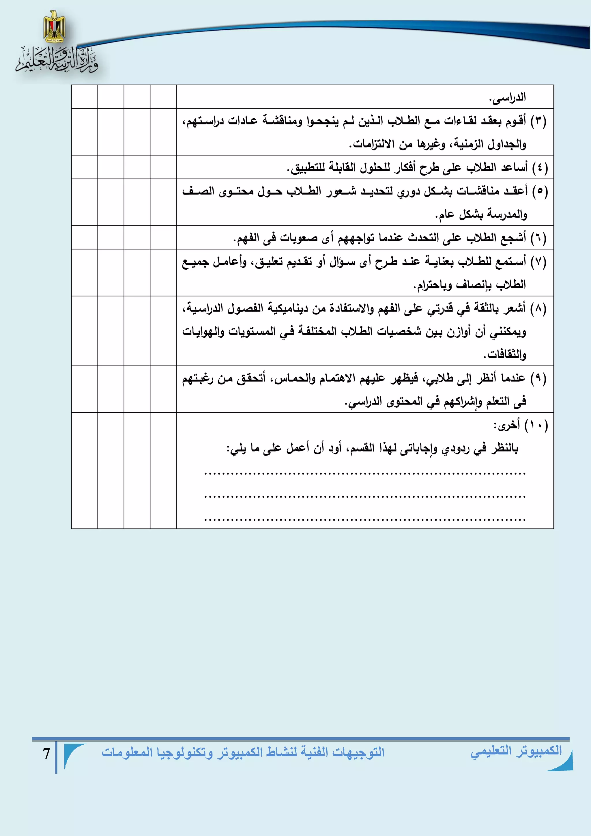 التوجيهات الفنية لنشاط الكمبيوتر وتكنولوجيا المعلومات 7 
الكمبيوتر التعليمي 
الد ا رسى. 
3( أقييوم بعقييد لقيياءات ميي الطييلاب الييذين لييم ينجحييوا ومناقشيية عييادات د ا رسييتهم، ( 
والجداول الزمنية، وغيرها من الالت ا زمات. 
4( أساعد الطلاب على طر أفكار للحلول القابلة للتطبيق. ( 
5( أعقيييد مناقشيييات بشيييكل دوري لتحدييييد شيييعور الطيييلاب حيييول محتيييوى الصيييا ( 
والمدرسة بشكل عام. 
6( أشج الطلاب على التحدث عندما تواجههم أى صعوبات فى الفهم. ( 
7( أسييتم للطييلاب بعناييية عنييد طيير أى سيي ال أو تقييديم تعليييق، وأعامييل جمييي ( 
الطلاب بإنصاا وباحت ا رم. 
8( أشعر بالثقة في قدرتي على الفهم والاستفادة من ديناميكية الفصيول الد ا رسيية، ( 
ويمكنني أن أوازن بيين شخصييات الطيلاب المختلفية فيي المسيتويات والهواييات 
والثقافات. 
9( عندما أنظر هلى طلابي، فيظهر عليهم الاهتميام والحمياس، أتحقيق مين رغبيتهم ( 
فى التعلم واش ا ركهم في المحتوى الد ا رسي. 
11 ( أخرى: ( 
بالنظر في ردودي واجاباتى لهذا القسم، أود أن أعمل على ما يلي: 
......................................................................... 
......................................................................... 
......................................................................... 
 
