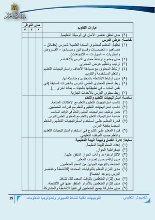 التوجيهات الفنية لنشاط الكمبيوتر وتكنولوجيا المعلومات 19 
الكمبيوتر التعليمي 
عبارات التقويم 
مدى التوافر 
3 2 1 
)9( مدى تحقق ىنرا الآمان في الوسيلة التنليمية. 
خامساً: عرض الدرس 
)1( تحلييييل المنليييم لمحتيييوى الميييادة النلميييية لليييداس )حقيييااق – 
م يييييياهيم تنميمييييييات وقيييييياوانين ومبيييييياد ال يييييياوض – – 
والنظايات المهااات الاتجاهات(. – – 
)2( مدى وةو ااتباط محتوى الداس بالأهداف. 
)3( تاتيب وتنظيم ىاض المحتوى. 
)4( ااتباط المحتوى مع ريا ة الأهداف واسيتااتيجيات التنلييم 
والتنلم المستخدمة والتقويم. 
)5( مدى ااتباط الأنشطة بالمحتوى ومناسبته لها. 
)6( ابط المنلم للمحتوى النلمي لليداس بيالخباات السيابقة )فيي 
ن س المادة في تطبيقاتها بالحياة بمادة أخاى ...(. – – 
)7( ابط محتوى الداس بالأحداج الجااية. 
سادساً: استراتيجيات التعليم والتعلم 
)1( تناسب استااتيجيات التنليم والتنلم مع الامكانات المتاحة. 
)2( تناسب استااتيجيات التنليم والتنلم مع قداات المتنلمين. 
)3( حسن توظيف استااتيجيات التنليم والتنلم في الوقت المناسب. 
)4( مناسبة استااتيجيات التنليم والتنلم مع المحتوى النلمي للداس. 
)5( قيييداة المنليييم ىليييؤ اسيييتخدام اسيييتااتيجيات التنلييييم واليييتنلم 
المحددة بخطة الداس. 
)6( قييداة المنلييم ىلييؤ التنييوع فييي اسييتخدام اسييتااتيجيات التنليييم 
والتنلم حسب الموقف التنليمي. 
سابعاً: إدارة الفصل وتهيئة البيئة التعليمية 
)1( إىداد المنلم للبياة التنليمة. 
)2( ديمقااطية الحواا. 
)3( الالتزام بقواىد وآداب الحواا المت ق ىليها. 
)4( مدى لباقة وحسن تراف المنلم. 
)5( المتابنة والتوجيه الجيدين من المنلم للمتنلمين. 
)6( ميدى إلتيزام المنليم بالتوقيتيات المحيددة )للأنشيطة وىناريا 
الداس وموىد الحرة(. 
)7( مدى إلتزام المتنلمين بالوقت المحدد لكل نشاط. 
)8( مدى إلتزام المتنلمين بالأدواا المت ق ىليها في الأنشطة. 
)9( مدى مشااكة جميع المتنلمين في تن يذ الأنشيطة والمشيااكة 
 