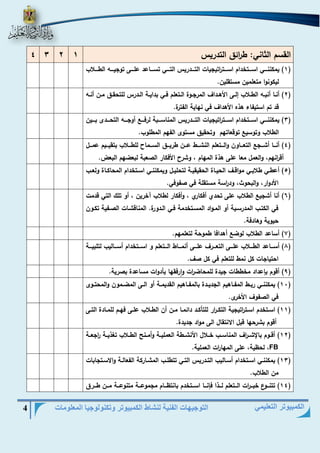 التوجيهات الفنية لنشاط الكمبيوتر وتكنولوجيا المعلومات 4 
الكمبيوتر التعليمي 
القسم الثاني: ط ا رئق التدريس 1 2 3 4 
1( يمكننييييي اسييييتخدام اسييييت ا رتيجيات التييييدريس التييييي تسيييياعد علييييى توجييييي الطييييلاب ( 
ليكونوا متعلمين مستقلين. 
2( أنييا أنبيي الطييلاب هلييى الأهييداا المرجييوة الييتعلم فييي بداييية الييدرس للتحقييق ميين أنيي ( 
قد تم استيفاء هذه الأهداا في نهاية الفترة. 
3( يمكننييييي اسييييتخدام اسييييت ا رتيجيات التييييدريس المناسييييبة لرفيييي أوجيييي التحييييدى بييييين ( 
الطلاب وتوسي توقعاتهم وتحقيق مستوى الفهم المطلوب. 
4( أنيييا أشيييج التعييياون واليييتعلم النشيييط عييين طرييييق السيييما للطيييلاب بتقيييييم عميييل ( 
أق ا رنهم، والعمل معا على هذة المهام ، وشر الأفكار الصعبة لبعضهم البعض. 
5( أعطييي طلابييي مواقييا الحييياة الحقيقييية لتحليييل ويمكننييي اسييتخدام المحاكيياة ولعييب ( 
الأدوار، والبحوث، ود ا رسة مستقلة في صفوفي. 
6( أنا أشجي الطلاب على تحدي أفكاري ، وأفكار لطلاب آخرين ، أو تلك التي قدمت ( 
في الكتيب المدرسيية أو الميواد المسيتخدمة فيي اليدورة. المناقشيات الصيفية تكيون 
حيوية وهادفة. 
7( أساعد الطلاب لوض أهدافا طموحة لتعلمهم. ( 
8( أسييياعد الطييييلاب عليييى التعييييرا عليييى أنميييياط اليييتعلم و اسييييتخدام أسييياليب لتلبييييية ( 
احتياجات كل نمط للتعلم في كل صا. 
9( أقوم بإعداد مخططات جيدة للمحاض ا رت وارفقها بأدوات مساعدة بصرية. ( 
11 ( يمكننييي ربييط المفيياهيم الجديييدة بالمفيياهيم القديميية أو الييى المضييمون والمحتييوى ( 
في الصفوا الأخرى. 
11 ( اسييتخدم اسييت ا رتيجية التكيي ا رر للتأكييد دائمييا ميين أن الطييلاب علييى فهييم للمييادة التييى ( 
أقوم بشرحها قبل الانتقال الى مواد جديدة. 
12 ( أقييوم بالإشيي ا را المناسييب خييلال الأنشييطة العملييية وأميينر الطييلاب تغذييية ا رجعيية ( 
FB ، لحظية، على المها ا رت العملية. 
13 ( يمكننييي اسييتخدام أسيياليب التييدريس التييي تتطلييب المشيياركة الفعاليية والاسييتجابات ( 
من الطلاب. 
14 ( تتنيييوع خبييي ا رت اليييتعلم ليييذا فإنيييا اسيييتخدم بانتظيييام مجموعييية متنوعييية مييين طيييرق ( 
 